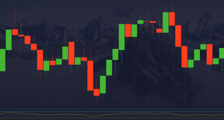 Pocket Option Stochastic Успешная Торговля С Использованием Стохастического Осциллятора